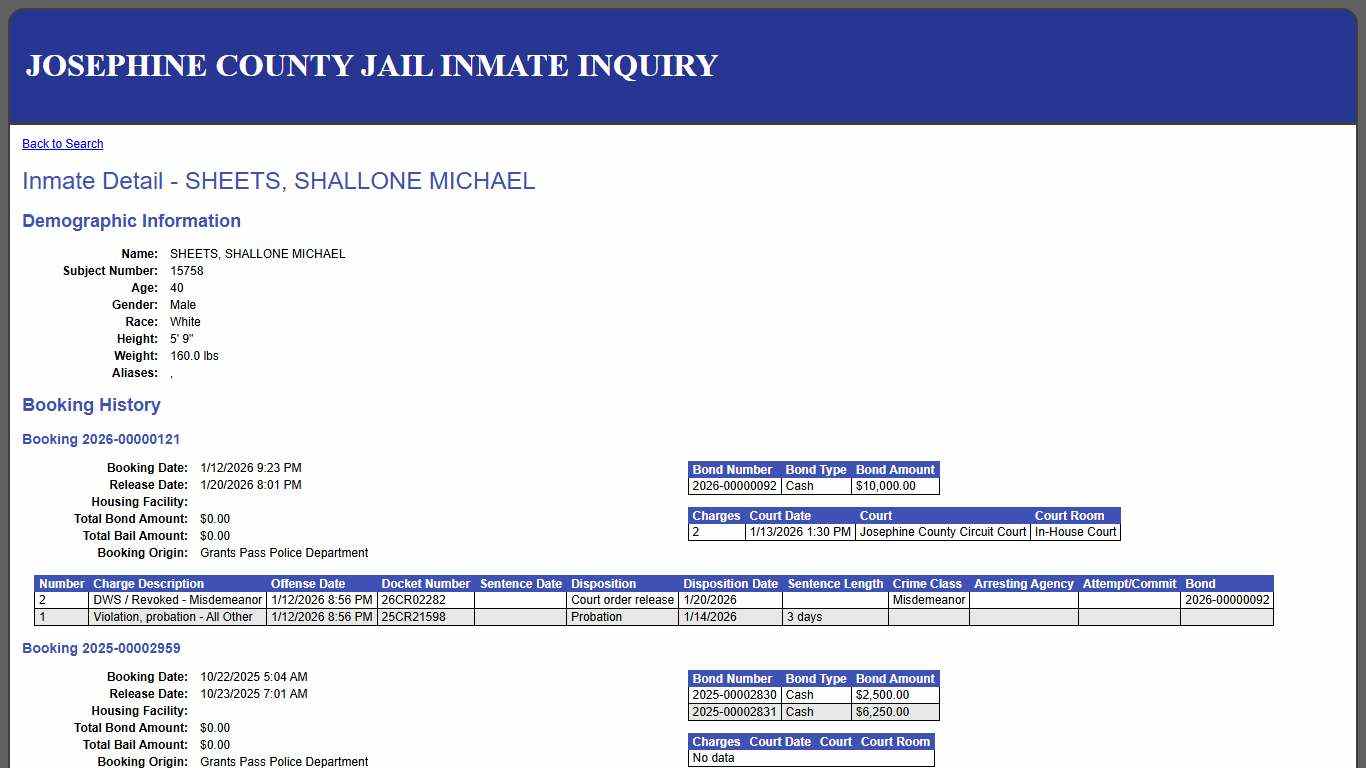 Inmate Detail - SHEETS, SHALLONE MICHAEL